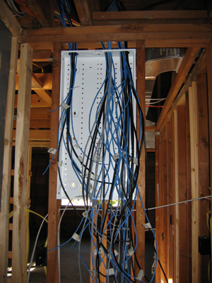 Network wires in network box